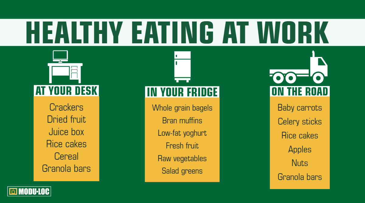 This infographic lists healthy food options for the office.